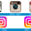 ¿Instagram está muriendo? La crisis de identidad de la red social visual